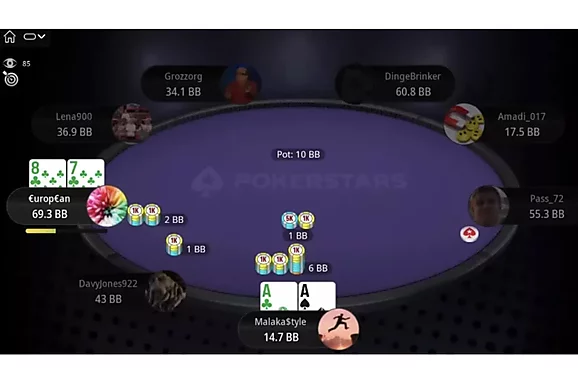 Cómo se juegan los MTT modernos: ocho top regs para seis premios en el $5,200 Titans