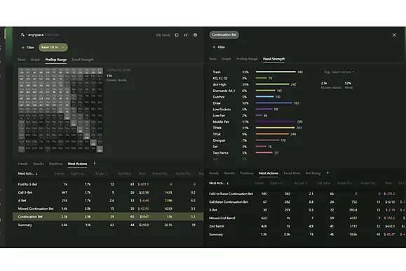 Qué esperar del software de poker en 2025