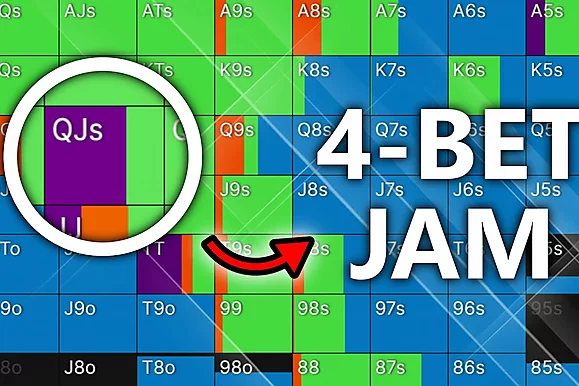 El solver hace 4bet all-in de 100BB con QJs y paga 4-bets con K6s. ¿Es un fish?