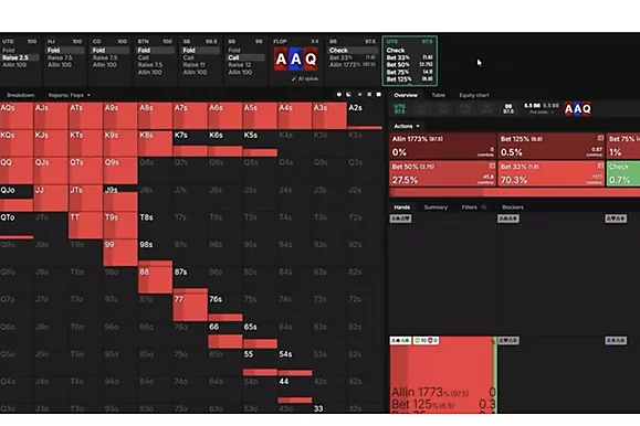 Cinco estrategias GTO que cambiaron el poker para siempre