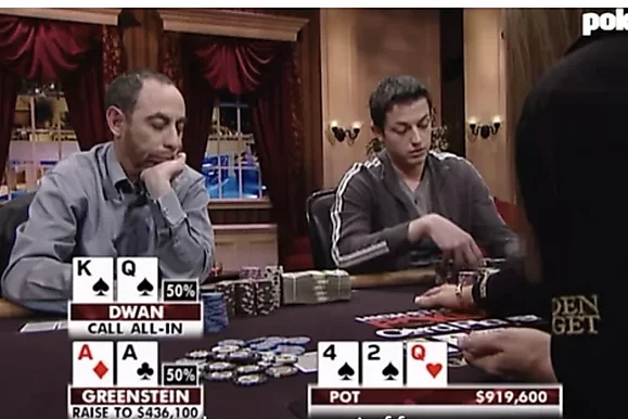 Tom Dwan: "No vale la pena revelar tus secretos cuando eres superior a todos los demás"