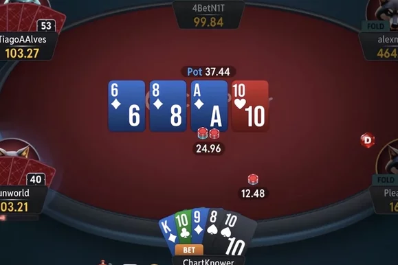 Las salas de poker online con más tráfico para cada variante de poker