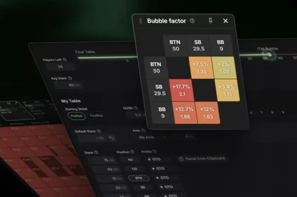 GTO Wizard aprendió a resolver spots de ICM