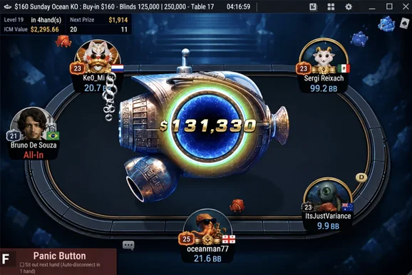 Ocean KO es el futuro de los MTT online, nos guste o no