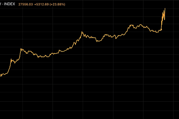 En 90 días, bitcoin valdrá $1 millón. Pero esto no es seguro: una revisión de las redes sociales