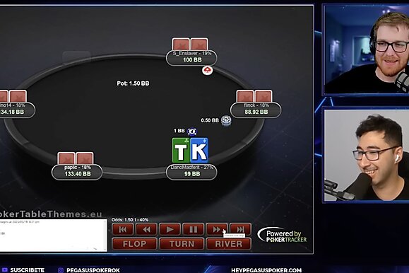 PegasusPoker: La vida del que hace check-raise