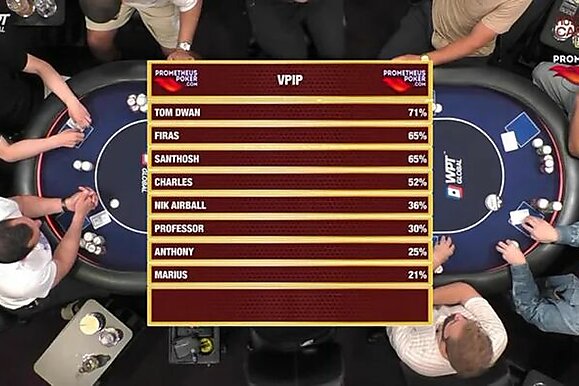 A Tom Dwan no le gustan los nits: una revisión general de las redes sociales