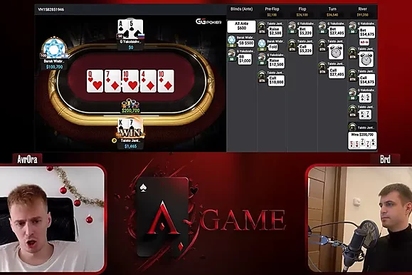 Análisis de los Jugadores de High Stakes en Enero de 2024 con un Pro de NL20K