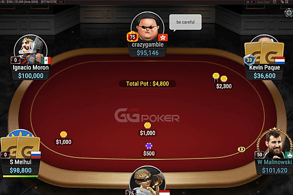 "Crazy Gambler" se pone en pie de guerra: reporte de cash high stakes