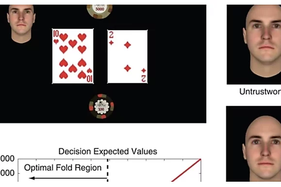 Sonrisa vs. Cara de poker: cómo las caras de nuestros oponentes influyen en nuestras decisiones