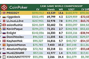 Cash Game World Championship en CoinPoker: Enlight no llegó a alcanzar a los más jóvenes