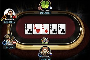 La vida aburrida y monótona de los regulares: una descripción general del juego de cash en high stakes