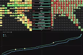¿Qué software de poker será útil en 2026?