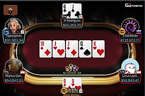 La historia de los High Stakes con avr0ra: desde forhayley hasta hoy