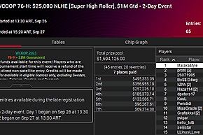 Doblete de Juan Pardo en la WCOOP 2023 ¡Victoria en los Eventos 76-H y 76-M!