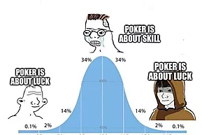El poker es un juego para gente inteligente y otros mitos sobre la inteligencia
